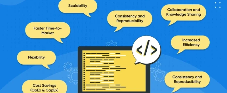 Infrastructure as Code Best Practices Infrastructure as Code Best Practices