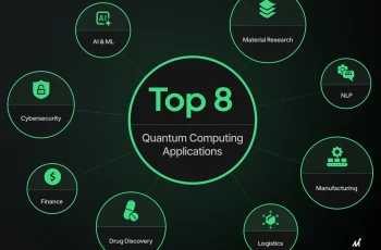 Distributed Quantum Computing Applications