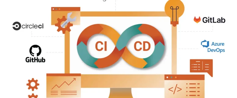 CI/CD Automation in DevOps: Accelerating Software Delivery in 2025 CI/CD Automation in DevOps: Accelerating Software Delivery in 2025